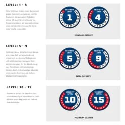 Abus Bordo 6405/85 SH Granit Plus Fahrrad-Faltschloss Inklusive Zusatz-Akkuschloss -Scott Verkäufe abus bordo 6405 85 bk sh blo bos rt2 plus faltschloss 2021 308074 f2