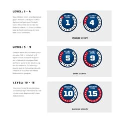 Abus Bordo Big 6000/120 SH Fahrrad-Faltschloss -Scott Verkäufe abus bordo big 6000 120 sh fahrrad faltschloss 2023 p 313227 e