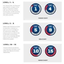 Abus Granit Plus 470/150 HB230 + SH B Fahrrad-Bügelschloss -Scott Verkäufe abus granit plus 470 150hb230 sh b fahrrad buegelschloss 2022 d