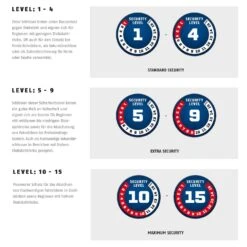 Abus Granit XPlus 540/160 HB230 + SH B Fahrrad-Bügelschloss -Scott Verkäufe abus granit xplus 540 160hb230 sh b fahrrad buegelschloss 2022 d