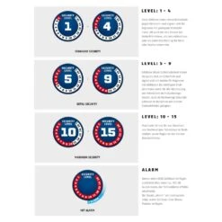 Abus Steel-O-Flex Iven 8200/85 Panzerkabelschloss -Scott Verkäufe abus security level uebersicht 1 3