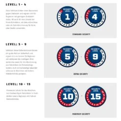 Abus Steel-O-Chain XPlus 9808K/85 Fahrrad-Kettenschloss -Scott Verkäufe abus steel o chain x plus 9808k 85 schwarz 2023 313238 d