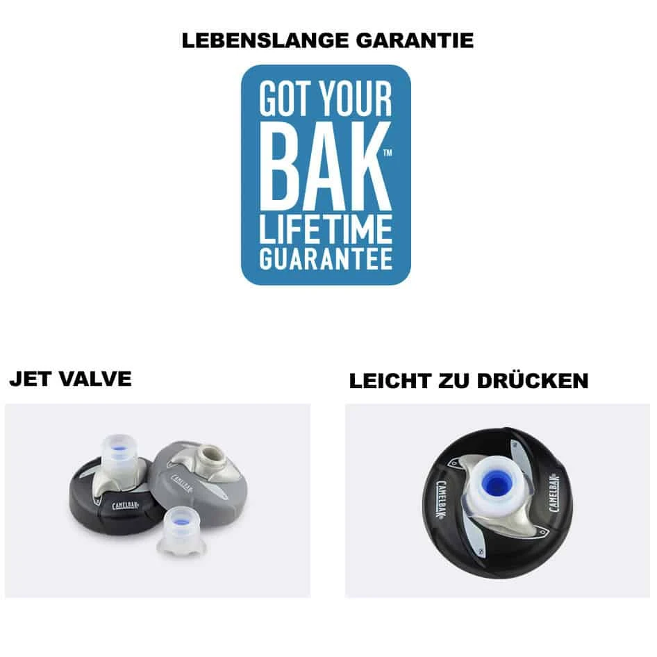 Camelbak Podium Fahrrad-Trinkflasche (710 Ml) 9 Camelbak Podium Fahrrad-Trinkflasche (710 Ml) – Bild 7