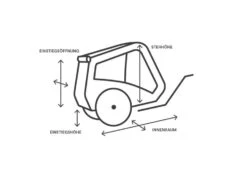 Croozer Dog Enna Hundeanhänger 11 Croozer Dog Enna Hundeanhänger -Scott Verkäufe croozer dog groessenangaben