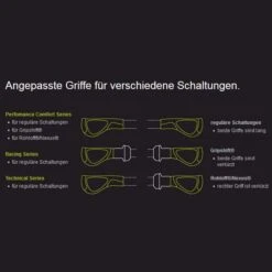 Ergon GC1 Ergonomische Fahrradgriffe -Scott Verkäufe ergon gc1 ergonomische fahrradgriffe trigger 2021 459160 d