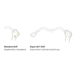 Ergon GC1 Ergonomische Fahrradgriffe -Scott Verkäufe ergon gc1 ergonomische fahrradgriffe trigger 2021 459160 e