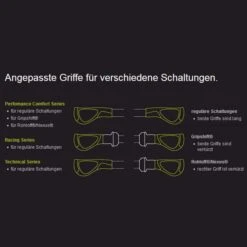 Ergon GP1 Ergonomische Fahrradgriffe -Scott Verkäufe ergon gp 1 ergonomische fahrradgriffe trigger 2021 244228 d