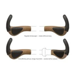 Ergon GP3 Biokork Ergonomische Fahrradgriffe -Scott Verkäufe ergon gp3 biokork ergonomische fahrradgriffe trigger 2021 244303 d