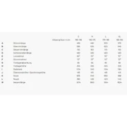 Flyer Gotour 6 5.20 Comfort E-Trekkingrad 28" 7 Flyer Gotour 6 5.20 Comfort E-Trekkingrad 28" -Scott Verkäufe flyer gotour 6 5 20 wave 97947 rahmendaten aaa