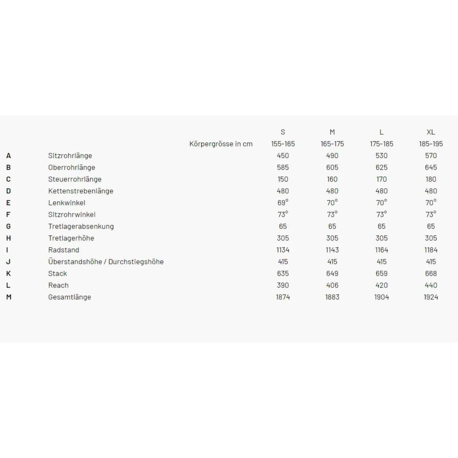 Flyer Gotour 6 5.20 Comfort E-Trekkingrad 28" 5 Flyer Gotour 6 5.20 Comfort E-Trekkingrad 28" – Bild 3