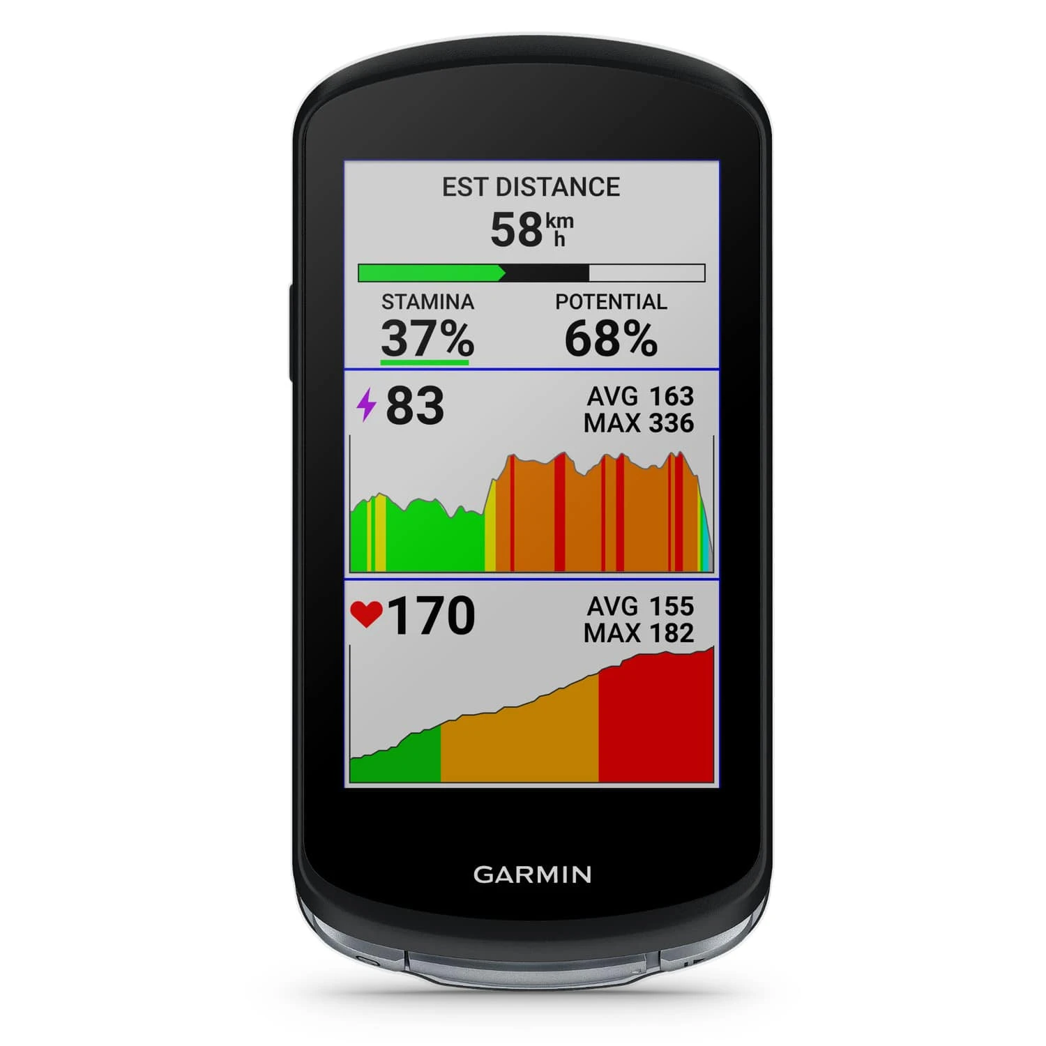 Garmin Edge 1040 Fahrrad-Computer 3 Garmin Edge 1040 Fahrrad-Computer
