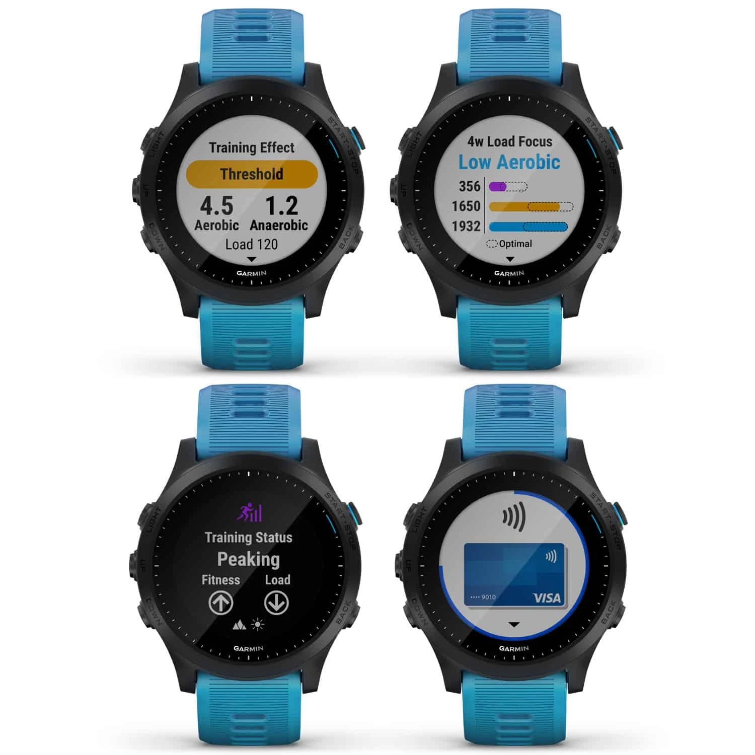Garmin Forerunner 945 GPS Multisportuhr Triathlon-Bundle 7 Garmin Forerunner 945 GPS Multisportuhr Triathlon-Bundle – Bild 5