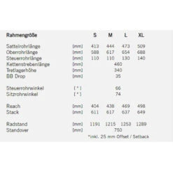 Rotwild R.C750 Pro E-Mountainbike 29" -Scott Verkäufe geodatenrc750