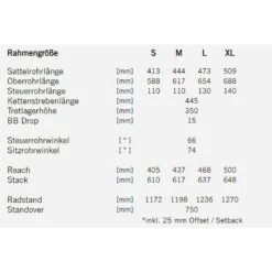 Rotwild R.X 750 Ultra E-Mountainbike -Scott Verkäufe geodatenrx750
