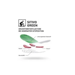 Gonso Sitivo Green Bike Shorts Herren -Scott Verkäufe gonso sitivo green bike shorts herren schwarz 582082 c