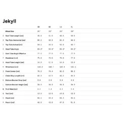 Cannondale Jekyll 1 Mountainbike Fully 29" -Scott Verkäufe jekyll 1 geo tabelle