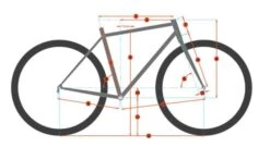 Kona Process X Fully Mountainbike 29" -Scott Verkäufe kona unit 97694 geodaten rahmen