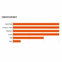 Maxxis Assegai DH TR MTB-Reifen (27,5") -Scott Verkäufe maxxis assegai dh tr mtb reifen 2020 304674 c