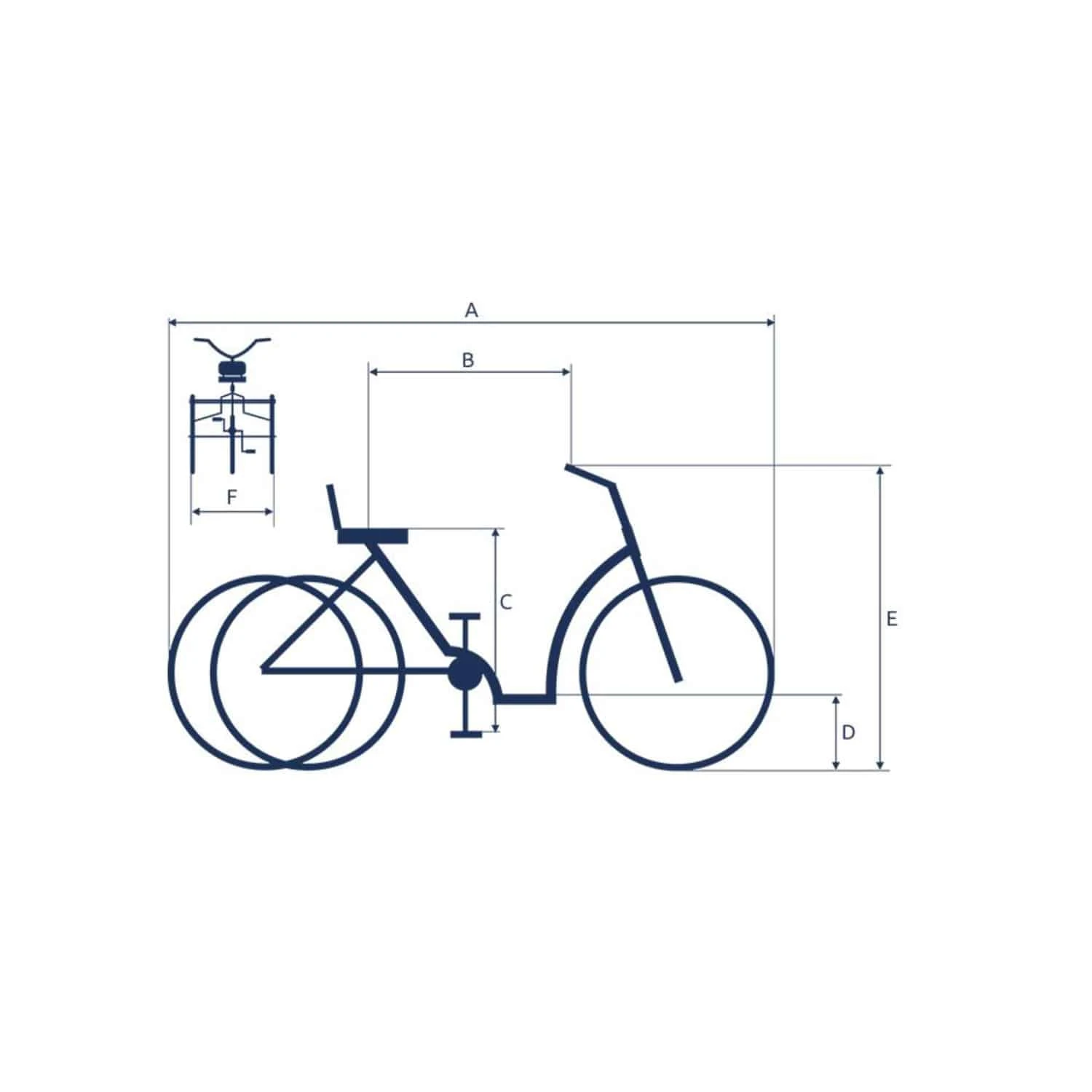 Pfau-Tec Combo E-Trike 4 Pfau-Tec Combo E-Trike – Bild 2