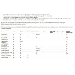 Polar Vantage V2 GPS-Multisportuhr -Scott Verkäufe polar vantage v2 gps multisportuhr 2020 p 306991 f