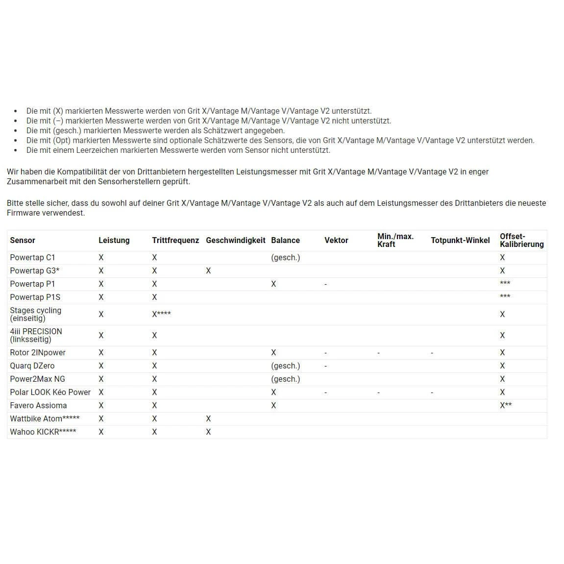 Polar Vantage V2 HR GPS-Multisportuhr Inkl. H10 Herzfrequenz-Sensor (B-Ware) 9 Polar Vantage V2 HR GPS-Multisportuhr Inkl. H10 Herzfrequenz-Sensor (B-Ware) – Bild 7