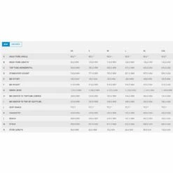 Scott Aspect 750 Mountainbike Hardtail 27.5" -Scott Verkäufe scott aspect 950 mountainbike geo2 97362