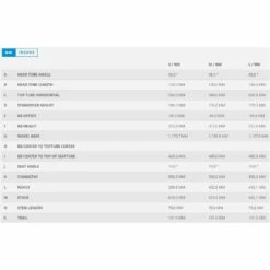 Scott Axis ERide Evo Tour Lady E-Bike MTB -Scott Verkäufe scott axis eride evo tour lady geo2 97219