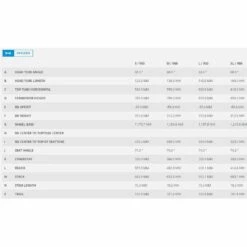 Scott AXIS ERIDE Evo Tour Men E-Bike MTB -Scott Verkäufe scott axis eride evo tour men geo2 97222