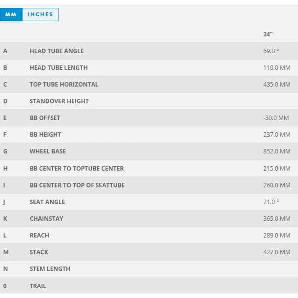 Scott Contessa 20 Rigid Bike MTB Hardtail 5 Scott Contessa 20 Rigid Bike MTB Hardtail – Bild 3