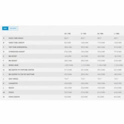 Scott Contessa Active 30 MTB Hardtail 9 Scott Contessa Active 30 MTB Hardtail -Scott Verkäufe scott contessa active 30 geo2 97367