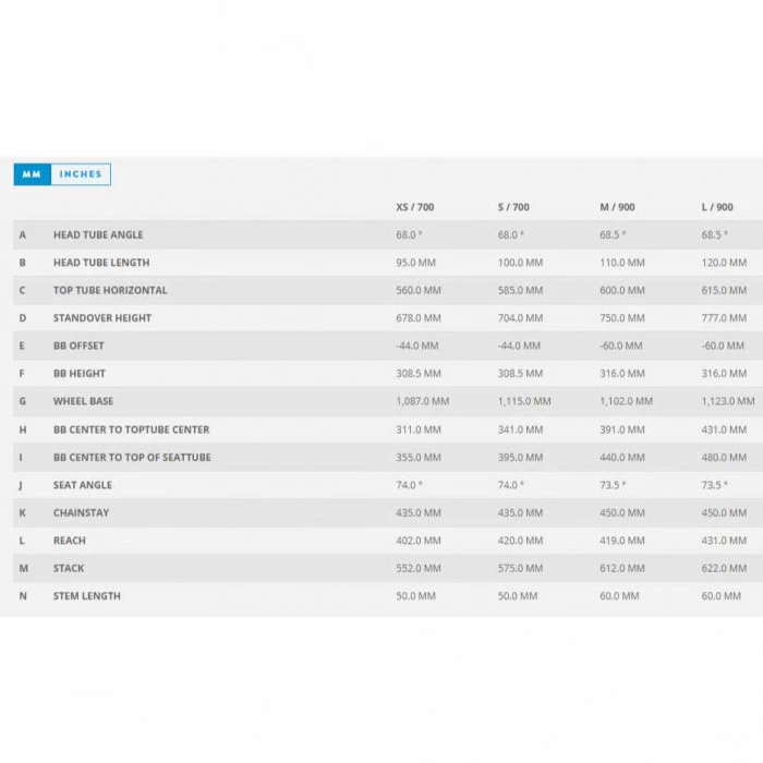 Scott Contessa Active 30 MTB Hardtail 6 Scott Contessa Active 30 MTB Hardtail – Bild 4