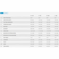 Scott Contessa Active 60 Mountainbike Hardtail -Scott Verkäufe scott contessa active 60 geo2 97112