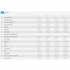 Scott Contessa Patron ERIDE 910 E-Bike MTB 29" -Scott Verkäufe scott contessa patron eride 910 geo 2 97212