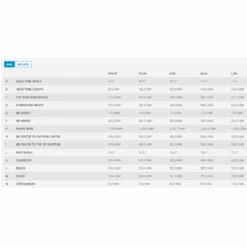 Scott Contessa Speedster Gravel 35 Gravel Bike -Scott Verkäufe scott contessa speedster gravel 35 geo 2 97116