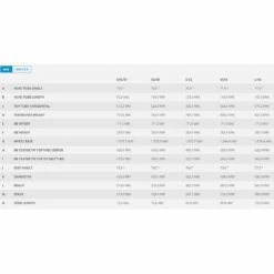 Scott Contessa Speedster Gravel 25 EQ Gravel Bike 10 Scott Contessa Speedster Gravel 25 EQ Gravel Bike -Scott Verkäufe scott contessa speester gravel 25 geo 2 97142