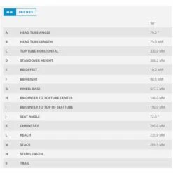 Scott Roxter 14 Kinderrad 14" -Scott Verkäufe scott roxter 14 kinderrad geo 2 97375