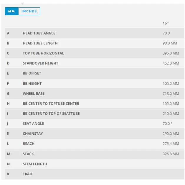 Scott Scale 16 Kinderfahrrad 5 Scott Scale 16 Kinderfahrrad – Bild 3