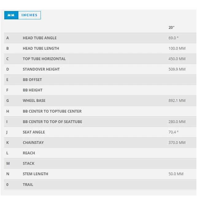 Scott Scale 20 Kinderfahrrad 20" Mountainbike Hardtail 5 Scott Scale 20 Kinderfahrrad 20" Mountainbike Hardtail – Bild 3
