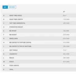 Scott Scale 20 Rigid Kinderfahrrad 7 Scott Scale 20 Rigid Kinderfahrrad -Scott Verkäufe scott scale 20 kinderrad geo 2 92453