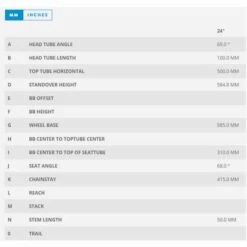 Scott Scale 24 Disc Jugendfahrrad 24" -Scott Verkäufe scott scale 24 disc jugend mtb geo 2 97385