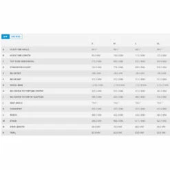 Scott Scale 930 Mountainbike Hardtail 29" -Scott Verkäufe scott scale 930 mtb geo 2 92519