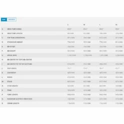 Scott Spark 970 Blue MTB Fully 29" 7 Scott Spark 970 Blue MTB Fully 29" -Scott Verkäufe scott spark 970 mtb geo 2 97238