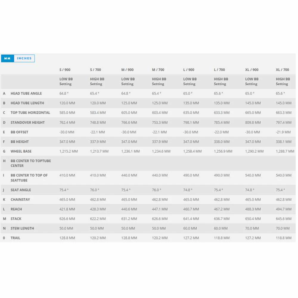 Scott Strike ERIDE 930 E-Bike Fully 29" 7 Scott Strike ERIDE 930 E-Bike Fully 29" – Bild 5