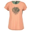 Scott Trail Flow Dri Radtrikot Kurzarm Damen -Scott Verkäufe scott trail flow dri radtrikot kurzarm damen rosa 590150 a