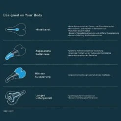 Selle SMP E-TRK E-Bike-Trekking-Sattel -Scott Verkäufe selle smp e trk e bike sattel 2021 307499 f