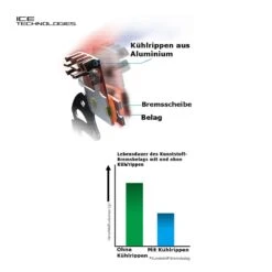 Shimano SLX M7120 MTB-Scheibenbremse -Scott Verkäufe shimano slx m7120 4 kolben scheibenbremse 2020 305237 f