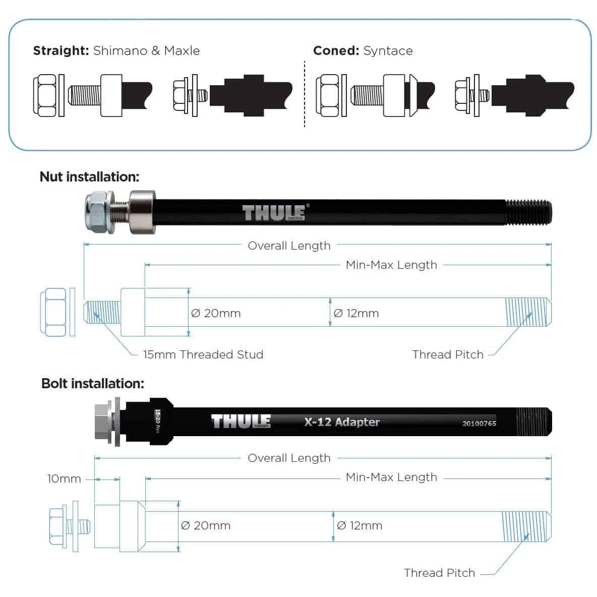Thule Thru Axle Maxle/Fatbike (M12 X 1.75) Achsadapter M. Mutter 4 Thule Thru Axle Maxle/Fatbike (M12 X 1.75) Achsadapter M. Mutter – Bild 2