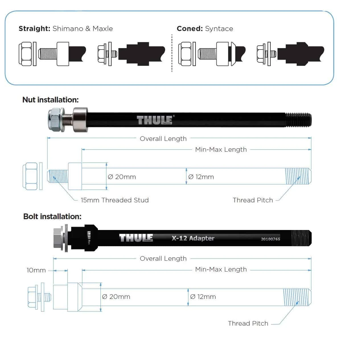 Thule Thru Axle Syntace (M12 X 1.0) Achsadapter M. Schraube 4 Thule Thru Axle Syntace (M12 X 1.0) Achsadapter M. Schraube – Bild 2