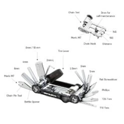 Topeak Mini 20 Pro Fahrrad-Multitool Silber 14 Topeak Mini 20 Pro Fahrrad-Multitool Silber -Scott Verkäufe topeak mini 20 pro fahrrad multitool 2022 p 234927 d