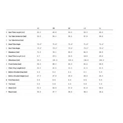 Cannondale Topstone Carbon 3 Gravelbike 28" -Scott Verkäufe topstone carbon geodaten 1